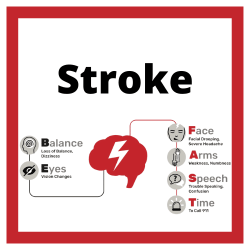 Stroke