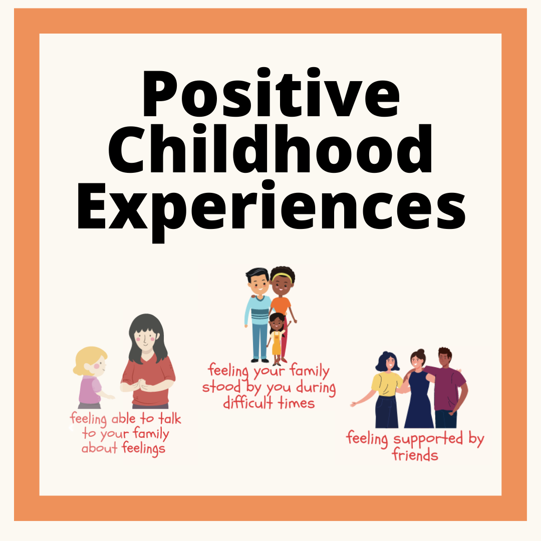 Positive Childhood Experiences PCE