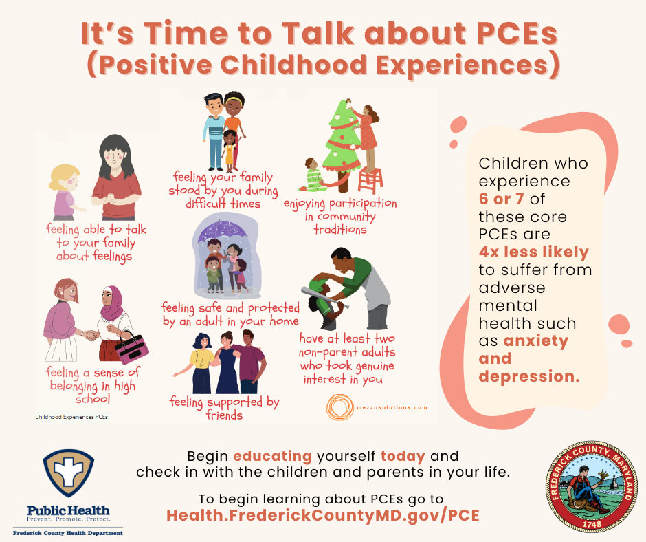 It’s Time to Talk about PCEs  (Positive Childhood Experiences)