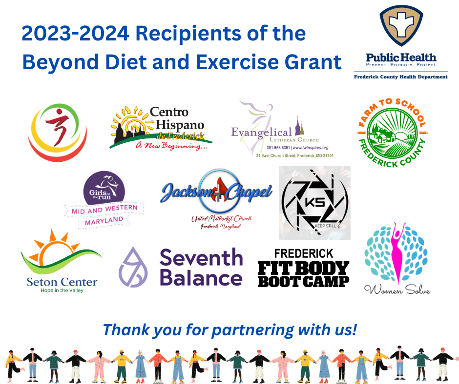2023 Diet and Exercise Grant Recipients