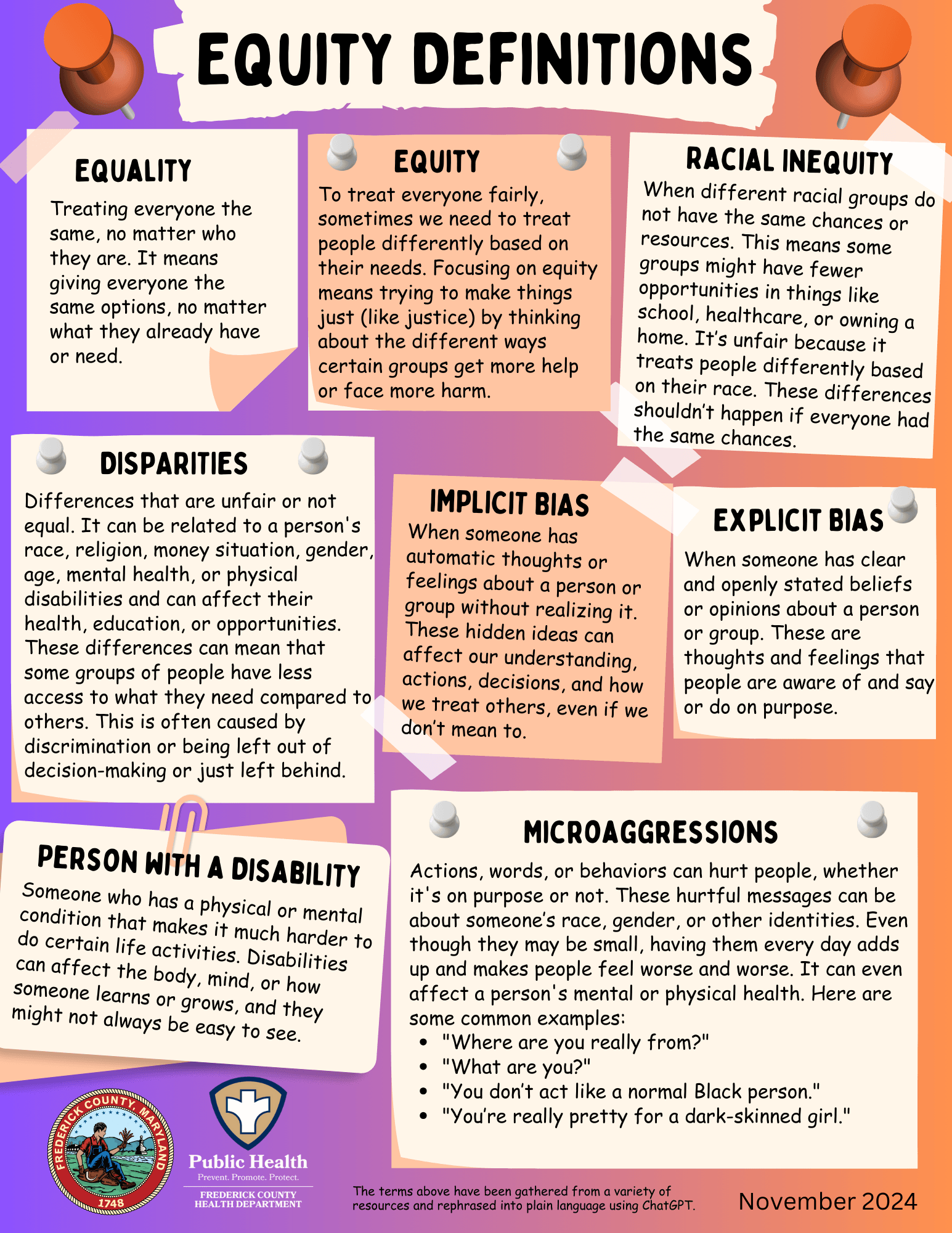 FCHD Equity Definitions 11.2024